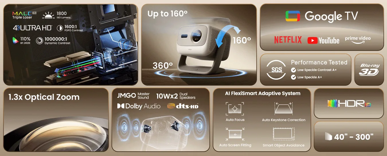 Мультимедійний проектор JMGO N3 4K (J93-8K2) (UA)