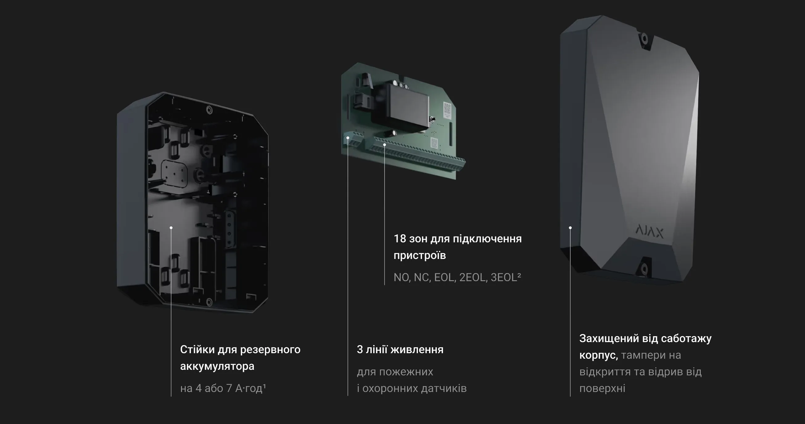 Модуль Ajax MultiTransmitter для інтеграції сторонніх провідних пристроїв в Ajax (Black)