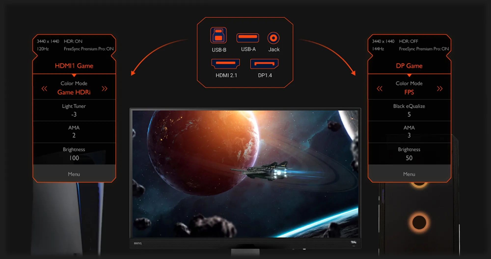 Монітор BenQ 32