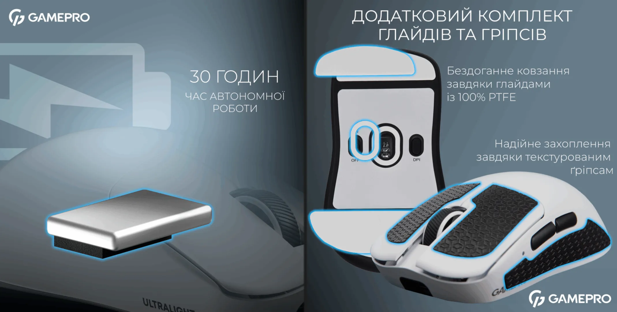 Ігрова миша GamePro Asgard Odin Wireless/USB-C 8K PAW3950 (GM035W) (White) (UA)