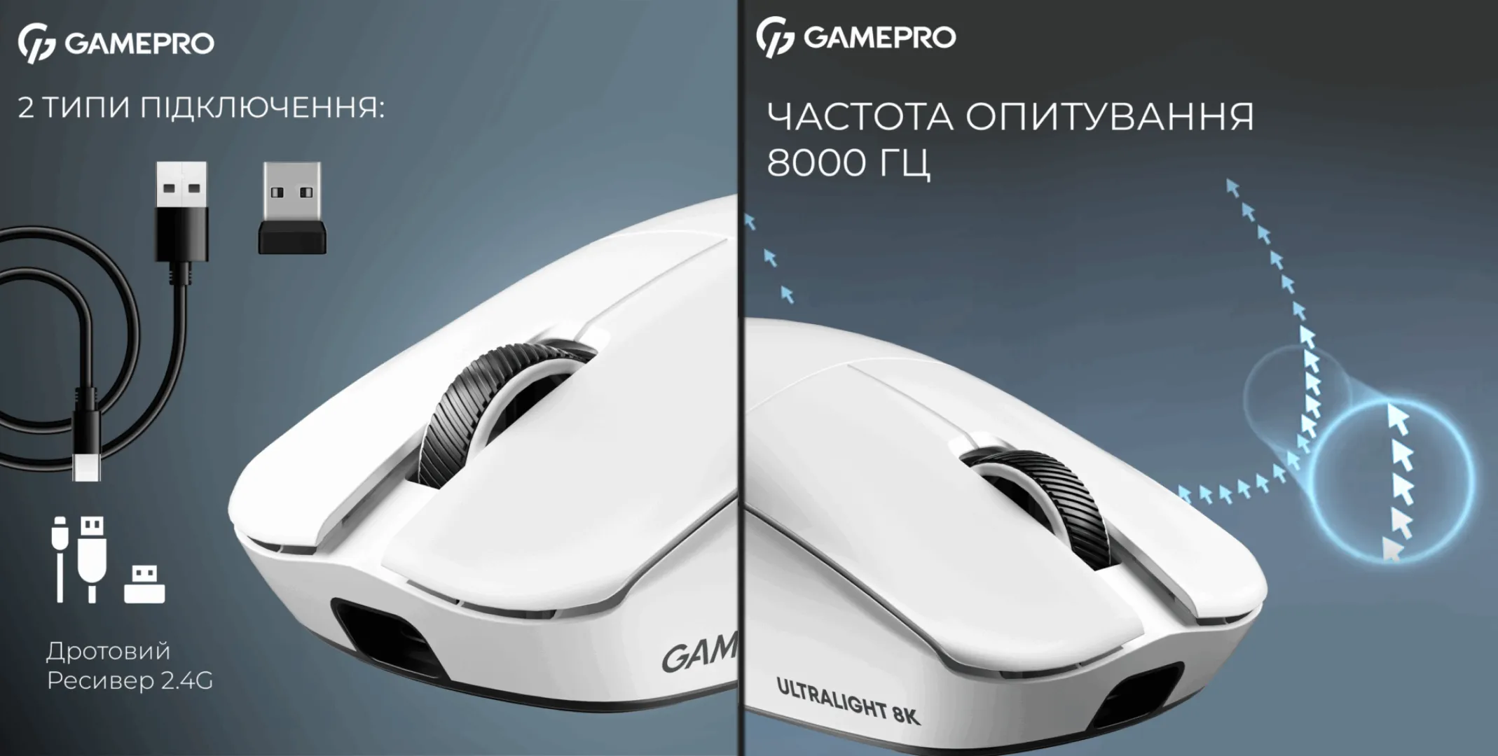 Ігрова миша GamePro Asgard Odin Wireless/USB-C 8K PAW3950 (GM035W) (White) (UA)